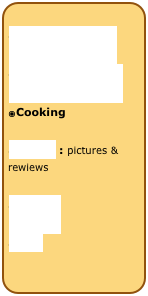 
rewiew- advices
swahili glossary
Cooking
Hotels : pictures & rewiews
albums
map